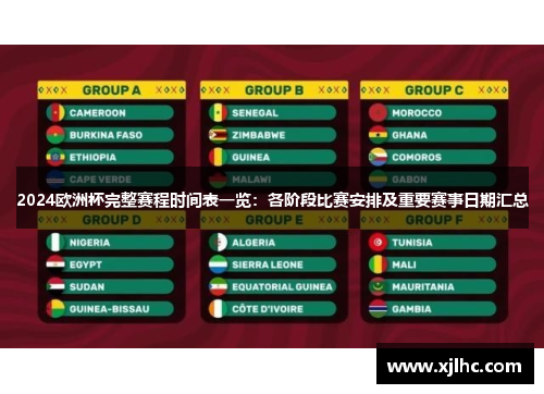2024欧洲杯完整赛程时间表一览：各阶段比赛安排及重要赛事日期汇总