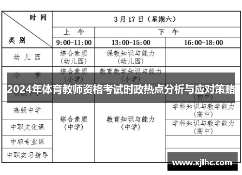 2024年体育教师资格考试时政热点分析与应对策略